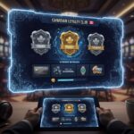 Casino Loyalty Programs Ranked for Canadian Players